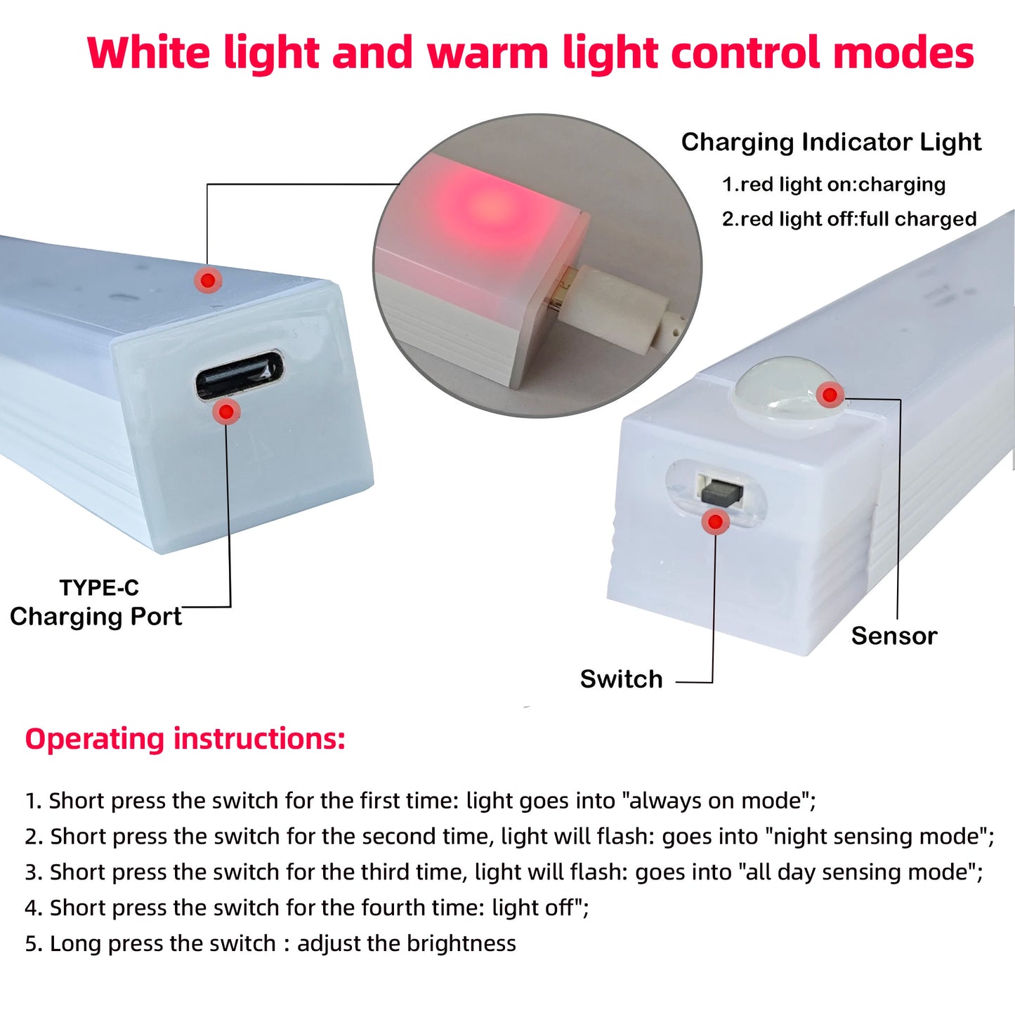 Wireless Motion Sensor LED Night Light for Home