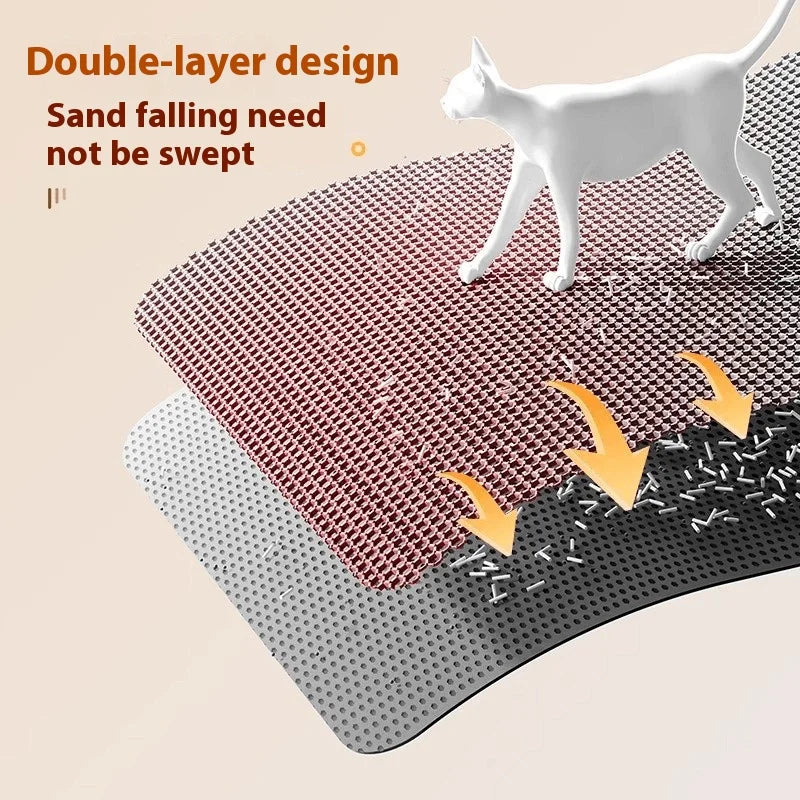 Non-Slip Extra Large Waterproof Cat Litter Mat