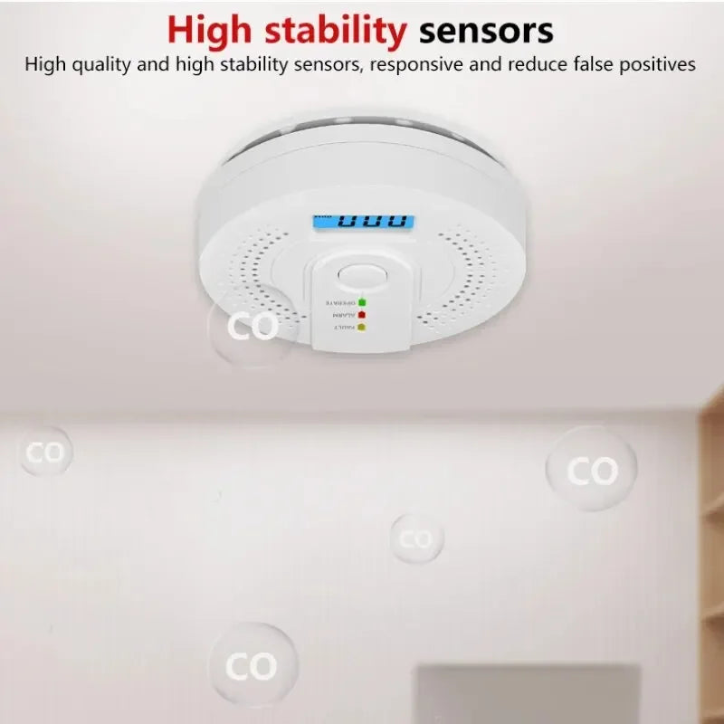 Independent Carbon Monoxide (CO) Alarm Detector with LCD
