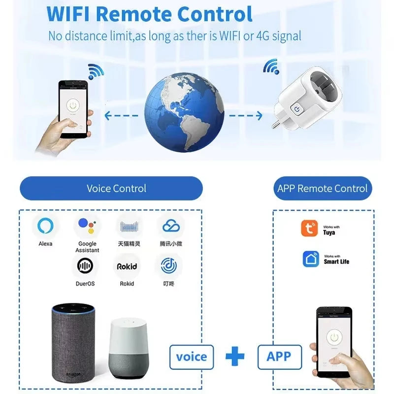Smart WiFi Plug EU 16A/20A – Voice & Timer Control