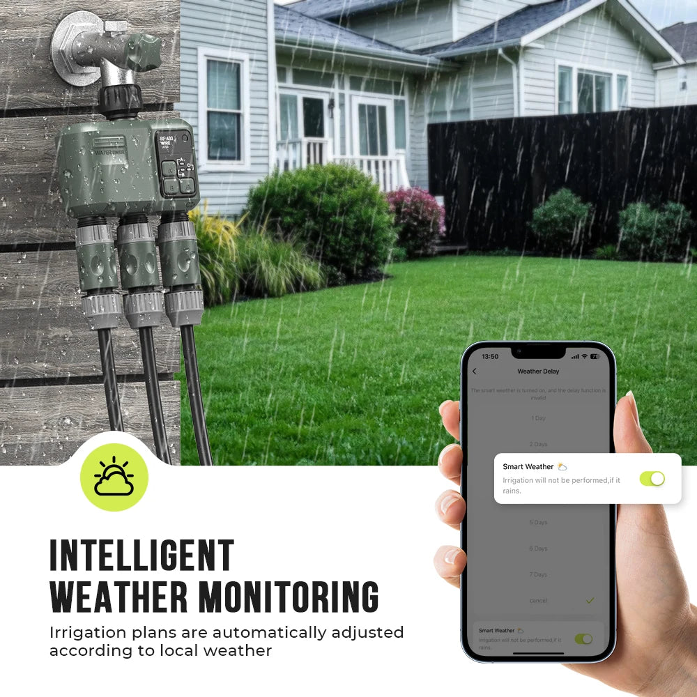 WIFI Smart Garden Sprinkler