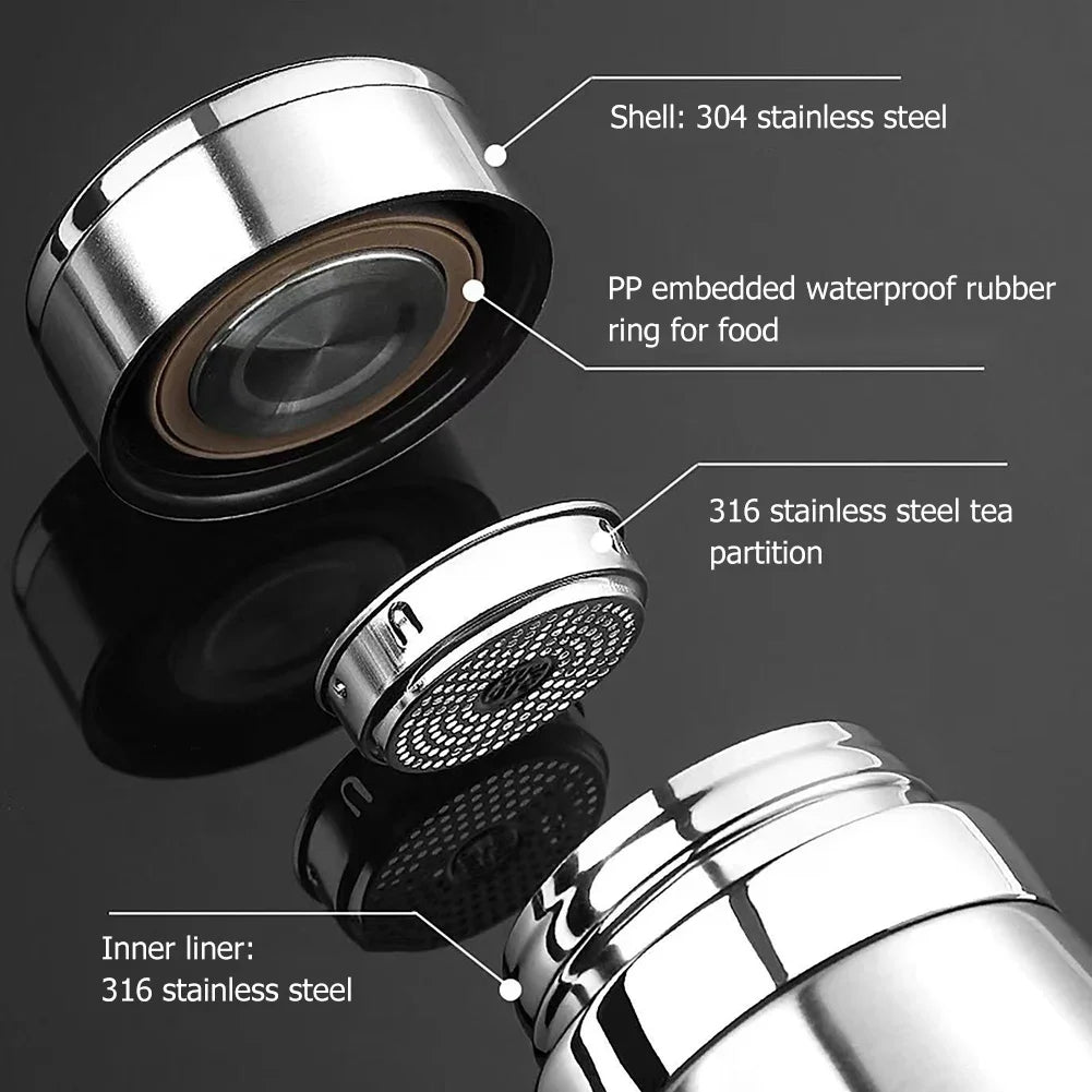Stainless Steel Insulated Thermal Water Bottle