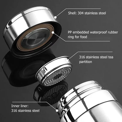 Stainless Steel Insulated Thermal Water Bottle